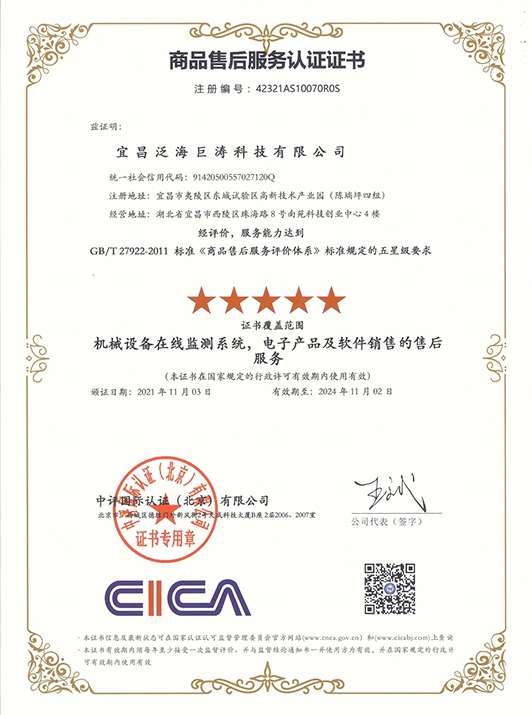 ��Ʒ�ۺ�������Ǽ���֤֤������2021