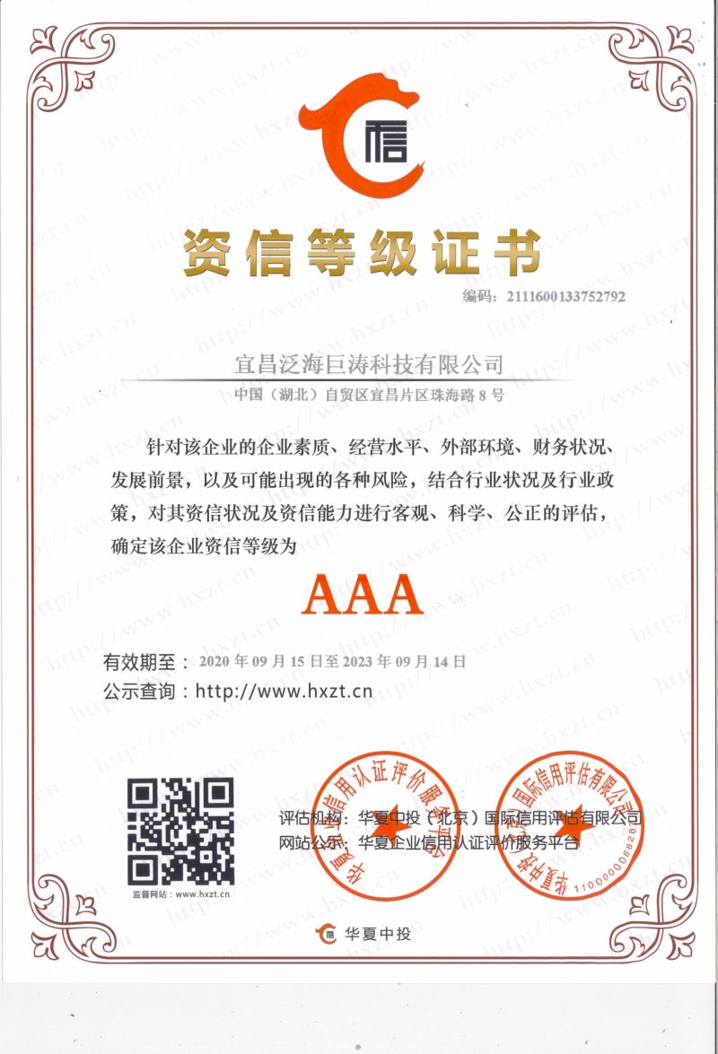 ���ŵȼ�֤�� AAA